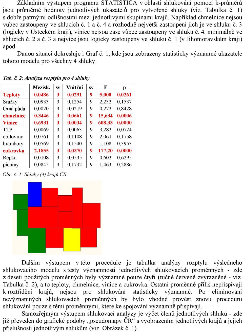 3 (logicky v Ústeckém kraji), vinice nejsou zase vůbec zastoupeny ve shluku č. 4, minimálně ve shlucích č. 2 a č. 3 a nejvíce jsou logicky zastoupeny ve shluku č. 1 (v Jihomoravském kraji) apod.