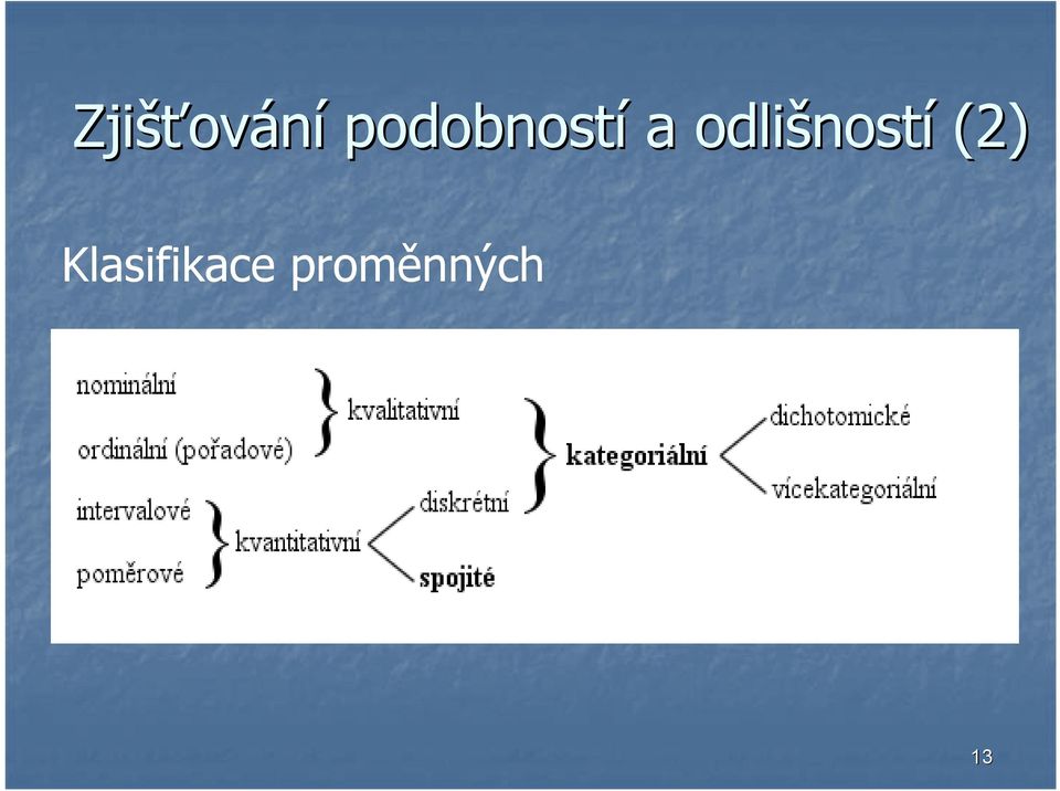 odlišnost ností