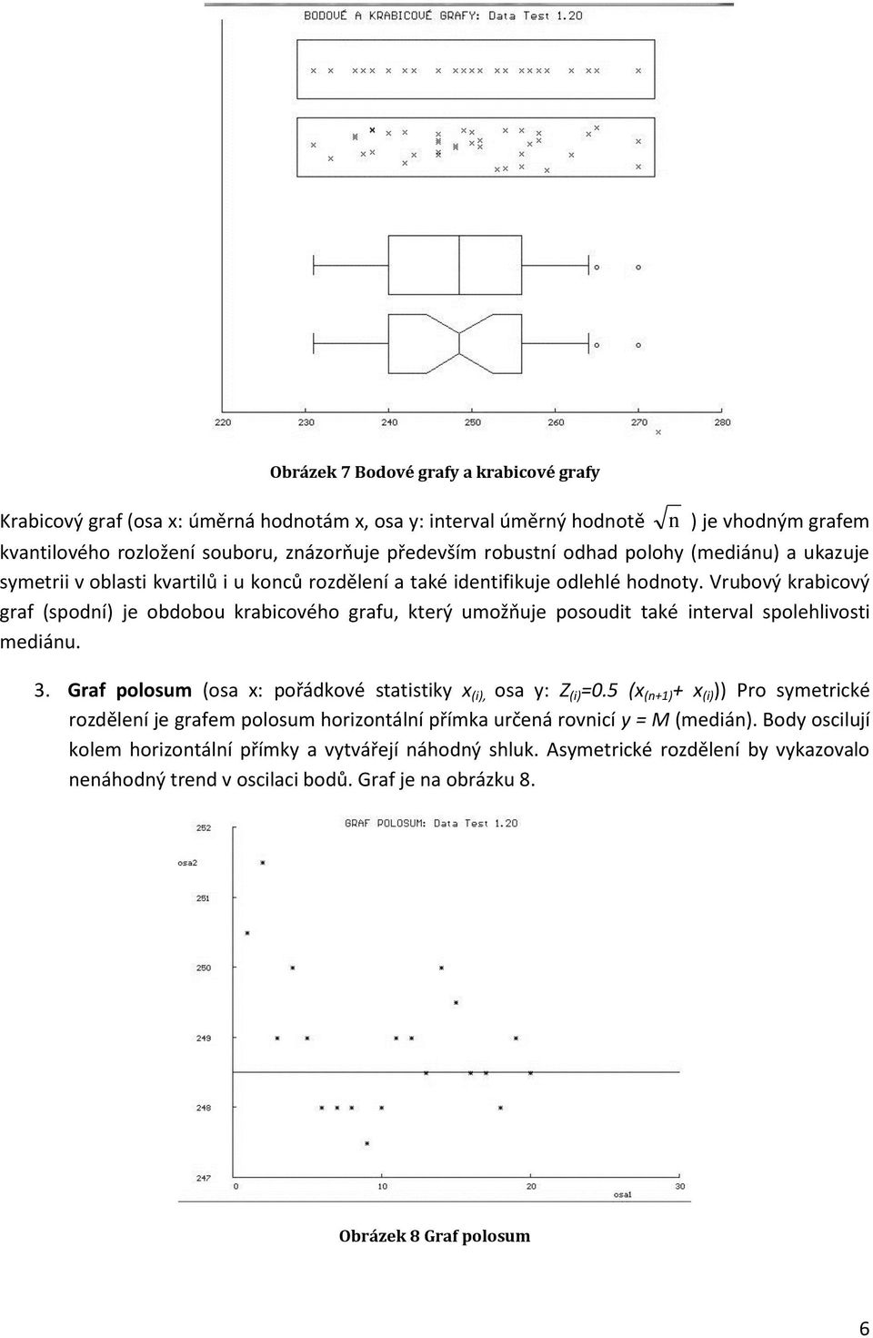 Vrubový krabicový graf (spodní) je obdobou krabicového grafu, který umožňuje posoudit také interval spolehlivosti mediánu. 3. Graf polosum (osa x: pořádkové statistiky x (i), osa y: Z (i) =0.