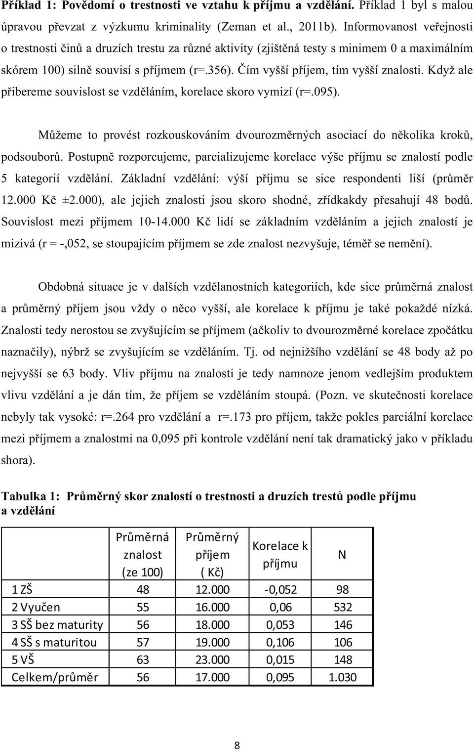 Čím vyšší příjem, tím vyšší znalosti. Když ale přibereme souvislost se vzděláním, korelace skoro vymizí (r=.095).