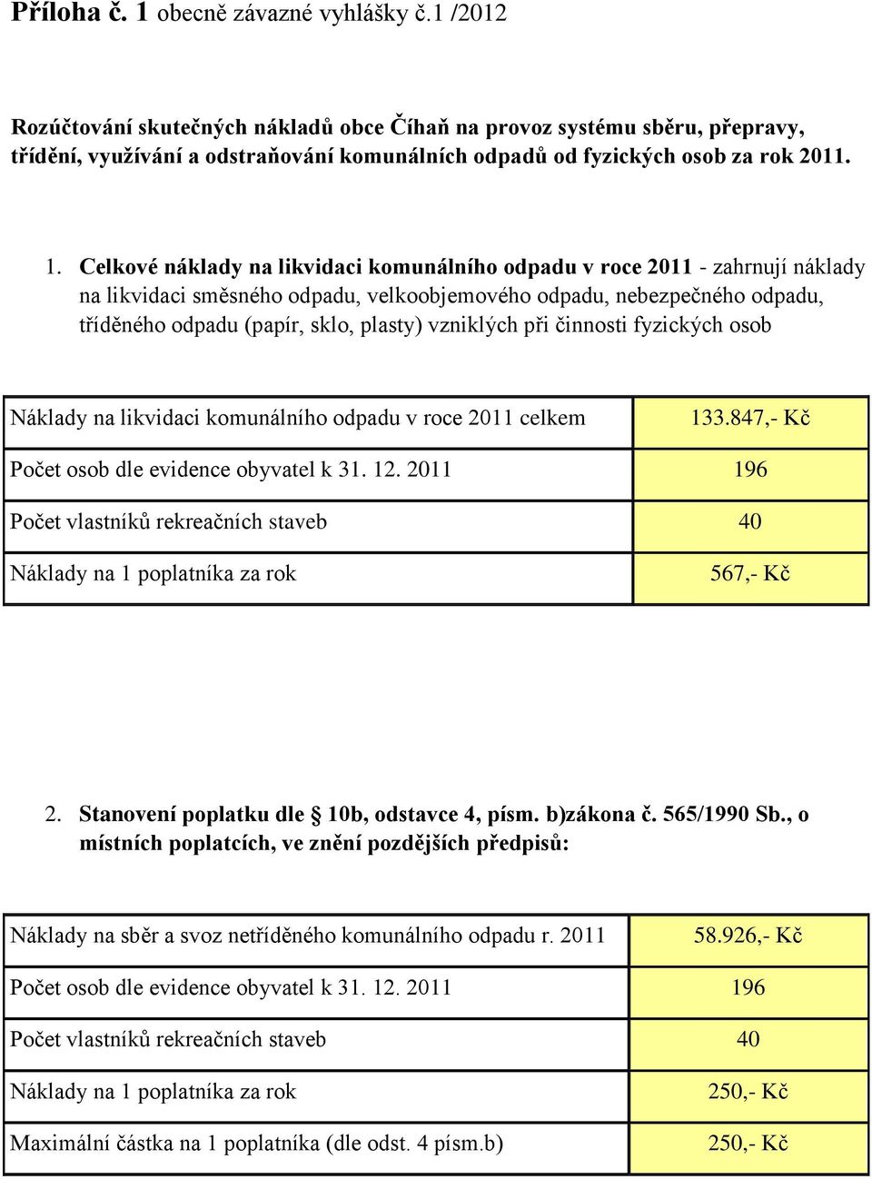 Celkové náklady na likvidaci komunálního odpadu v roce 2011 - zahrnují náklady na likvidaci směsného odpadu, velkoobjemového odpadu, nebezpečného odpadu, tříděného odpadu (papír, sklo, plasty)