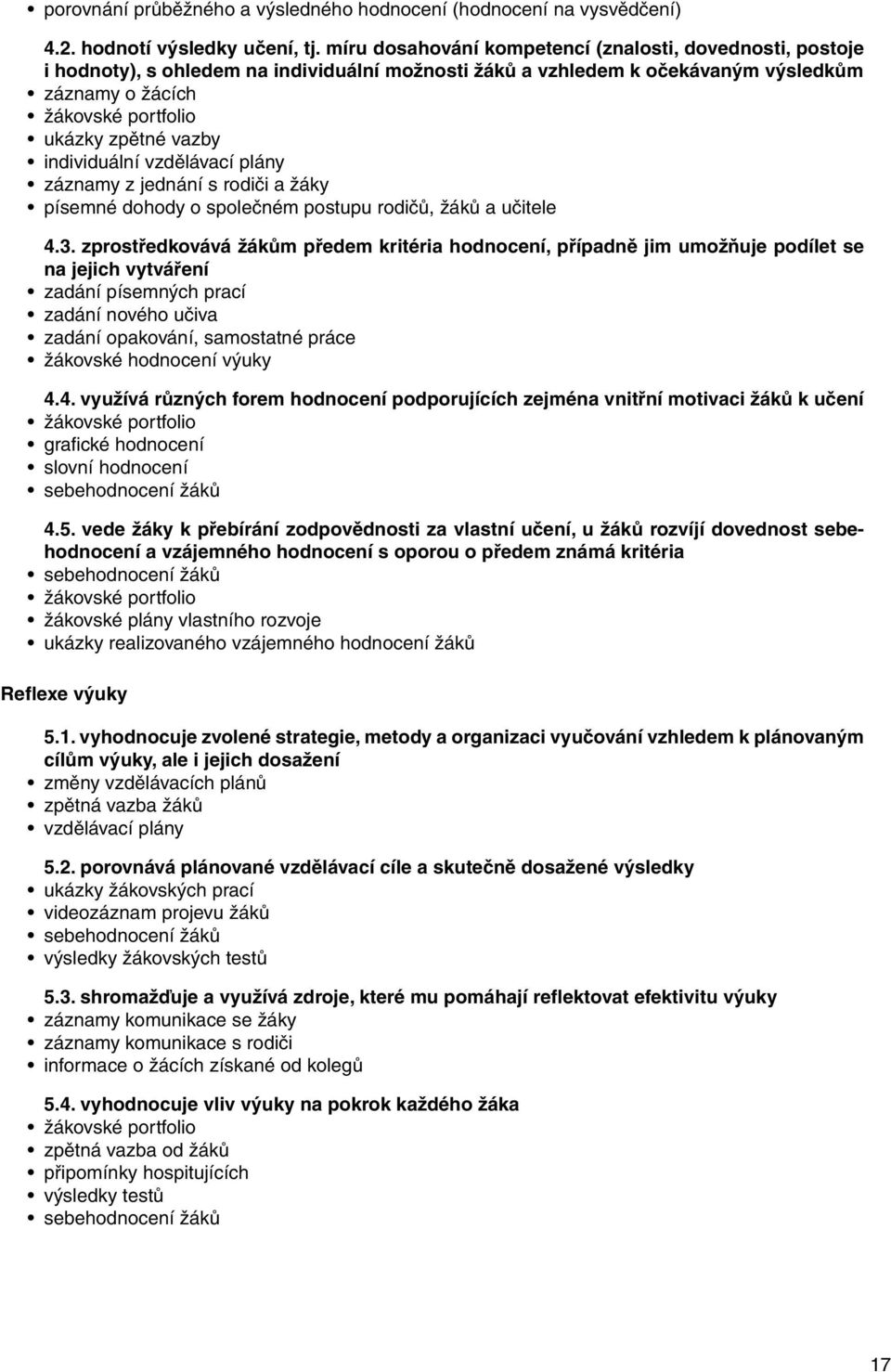 individuální vzdělávací plány záznamy z jednání s rodiči a žáky písemné dohody o společném postupu rodičů, žáků a učitele 4.3.