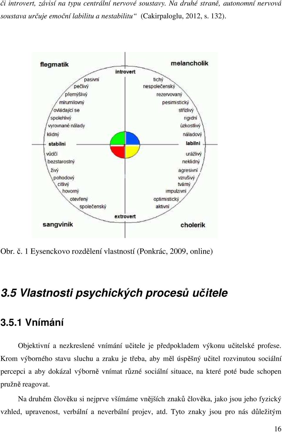 Krom výborného stavu sluchu a zraku je třeba, aby měl úspěšný učitel rozvinutou sociální percepci a aby dokázal výborně vnímat různé sociální situace, na které poté bude schopen pružně