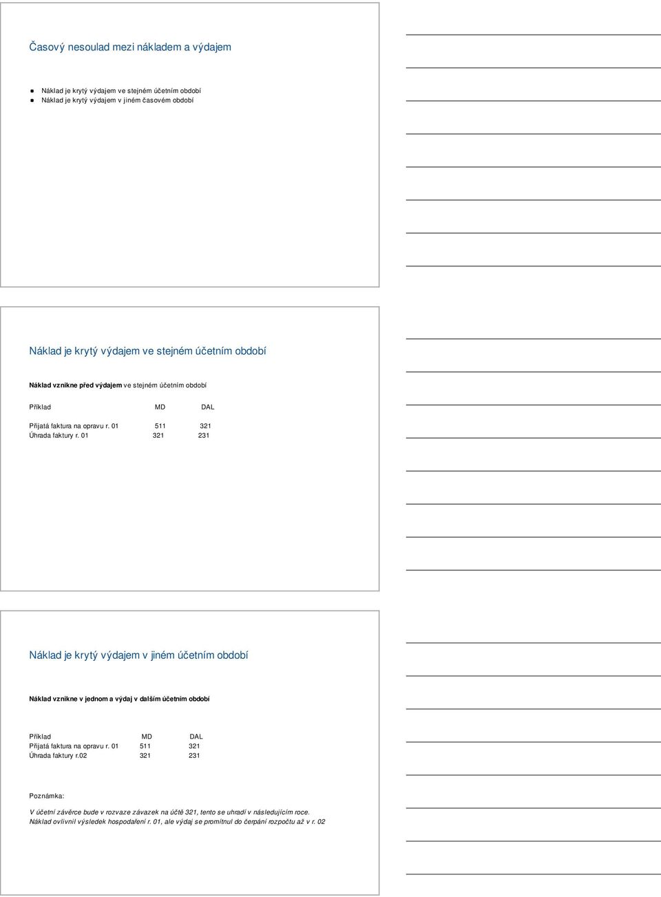 01 321 231 Náklad je krytý výdajem v jiném účetním období Náklad vznikne v jednom a výdaj v dalším účetním období Příklad MD DAL Přijatá faktura na opravu r.