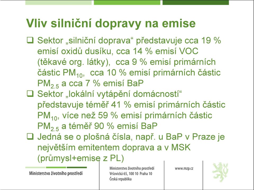 5 a cca 7 % emisí BaP Sektor lokální vytápění domácností představuje téměř 41 % emisí primárních částic PM 10, více než 59