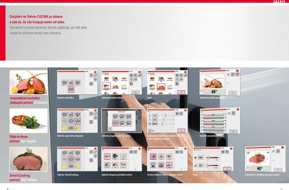 Vyberte speciální programy Vyberte program slide-in times Nastavte požadovanou teplotu, vlhkost a čas a spusťte program Vyberte požadovaný vsun