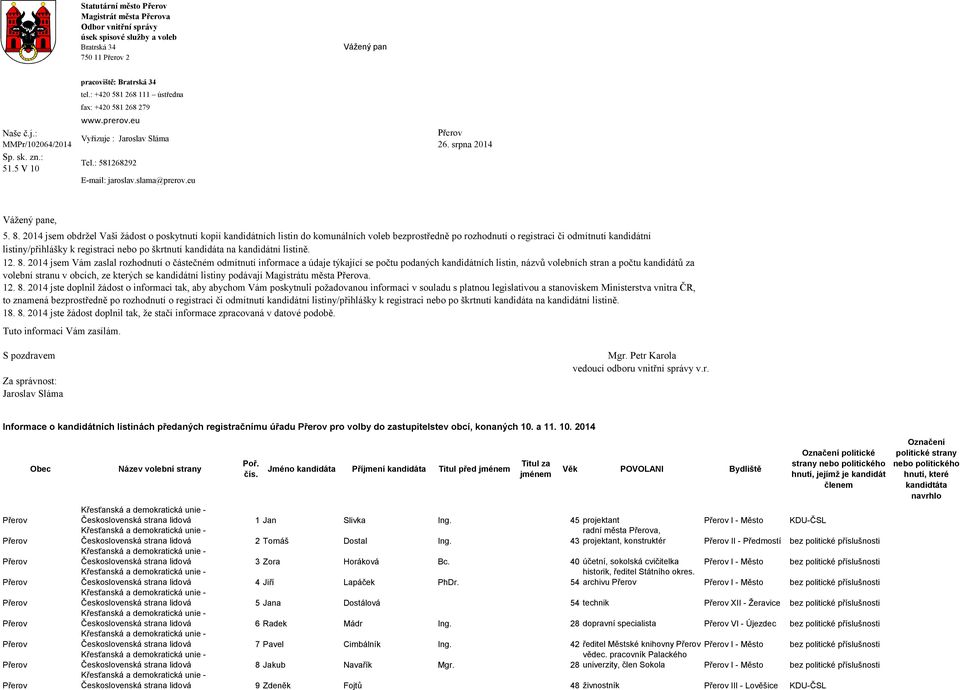 2014 jsem obdržel Vaši žádost o poskytnutí kopií kandidátních listin do komunálních voleb bezprostředně po rozhodnutí o registraci či odmítnutí kandidátní listiny/přihlášky k registraci nebo po