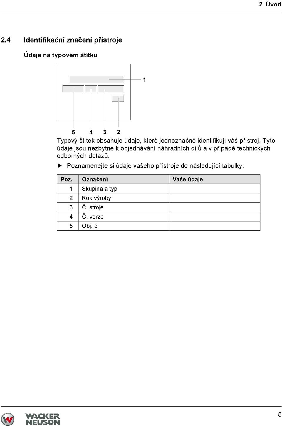 jednoznačně identifikují váš přístroj.