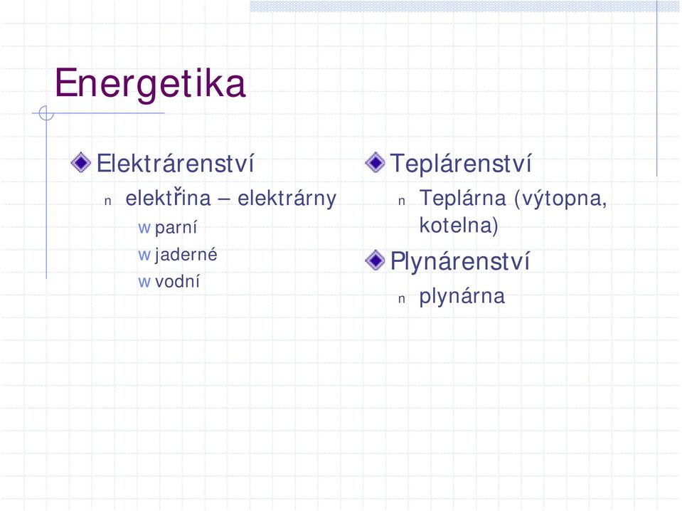 jaderné vodní Teplárenství