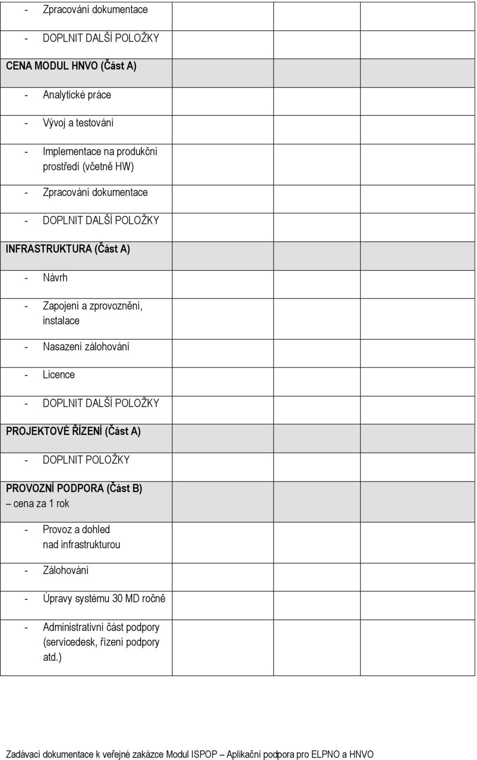 Nasazení zálohování - Licence - DOPLNIT DALŠÍ POLOŽKY PROJEKTOVÉ ŘÍZENÍ (Část A) - DOPLNIT POLOŽKY PROVOZNÍ PODPORA (Část B) cena za 1 rok -