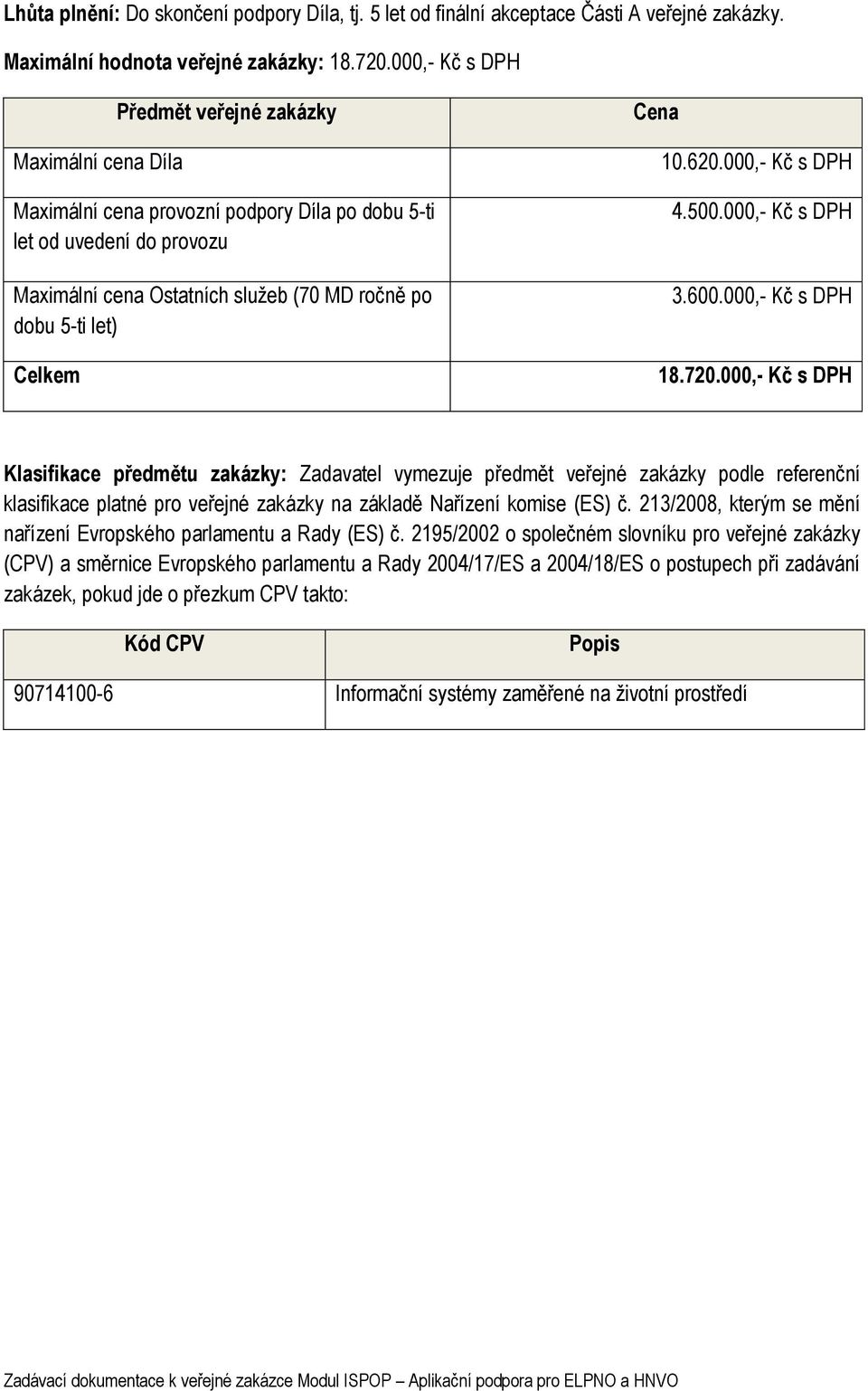 Celkem Cena 10.620.000,- Kč s DPH 4.500.000,- Kč s DPH 3.600.000,- Kč s DPH 18.720.