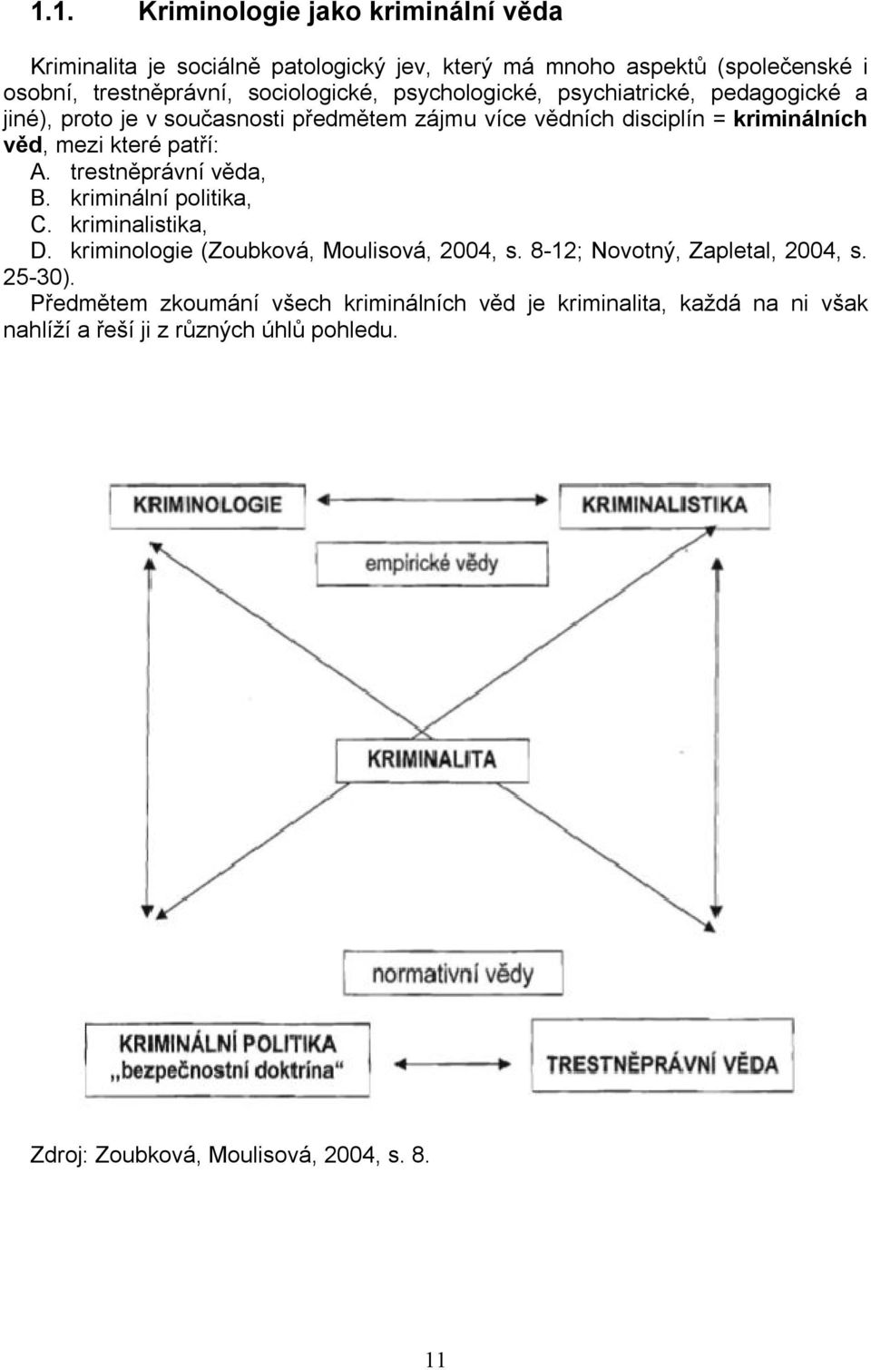 trestněprávní věda, B. kriminální politika, C. kriminalistika, D. kriminologie (Zoubková, Moulisová, 2004, s. 8-12; Novotný, Zapletal, 2004, s. 25-30).