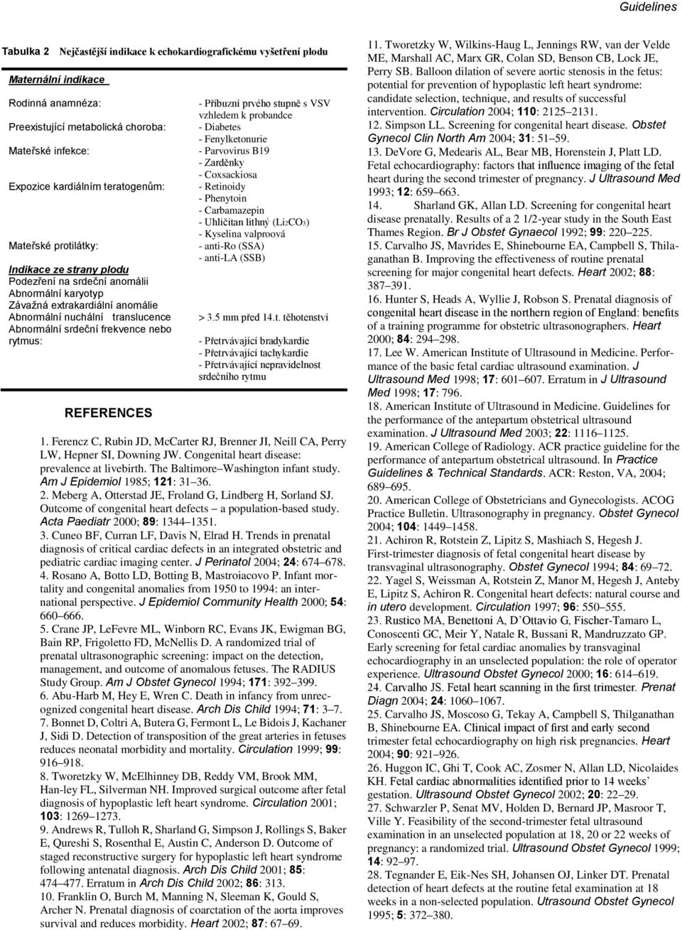 frekvence nebo rytmus: REFERENCES - Příbuzní prvého stupně s VSV vzhledem k probandce - Diabetes - Fenylketonurie - Parvovirus B19 - Zarděnky - Coxsackiosa - Retinoidy - Phenytoin - Carbamazepin -