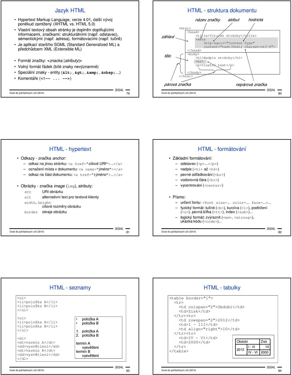 tučně) Je aplikací staršího SGML (Standard Generalized ML) a předchůdcem XML (Extensible ML) Formát značky: <znacka [atributy]> Volný formát řádek (bílé znaky nevýznamné) Speciální znaky - entity (<,