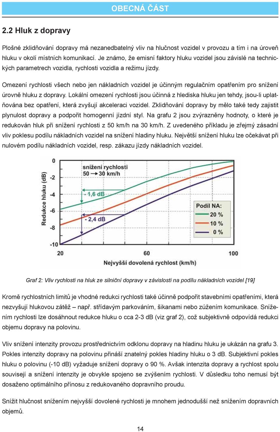 Omezení rychlosti všech nebo jen nákladních vozidel je účinným regulačním opatřením pro snížení úrovně hluku z dopravy.