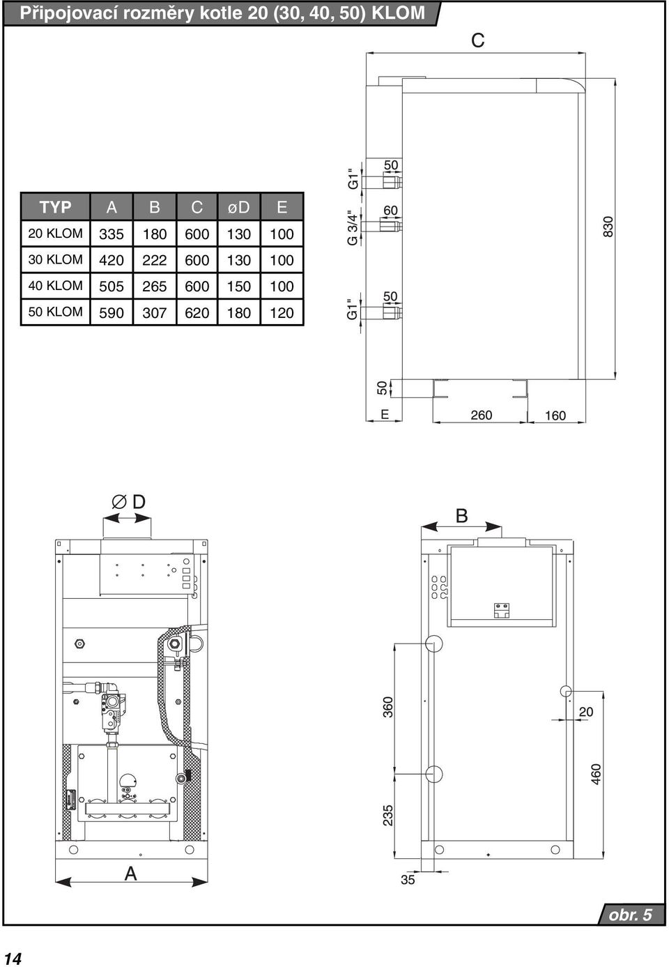 KLOM 420 222 600 130 100 40 KLOM 505 265 600