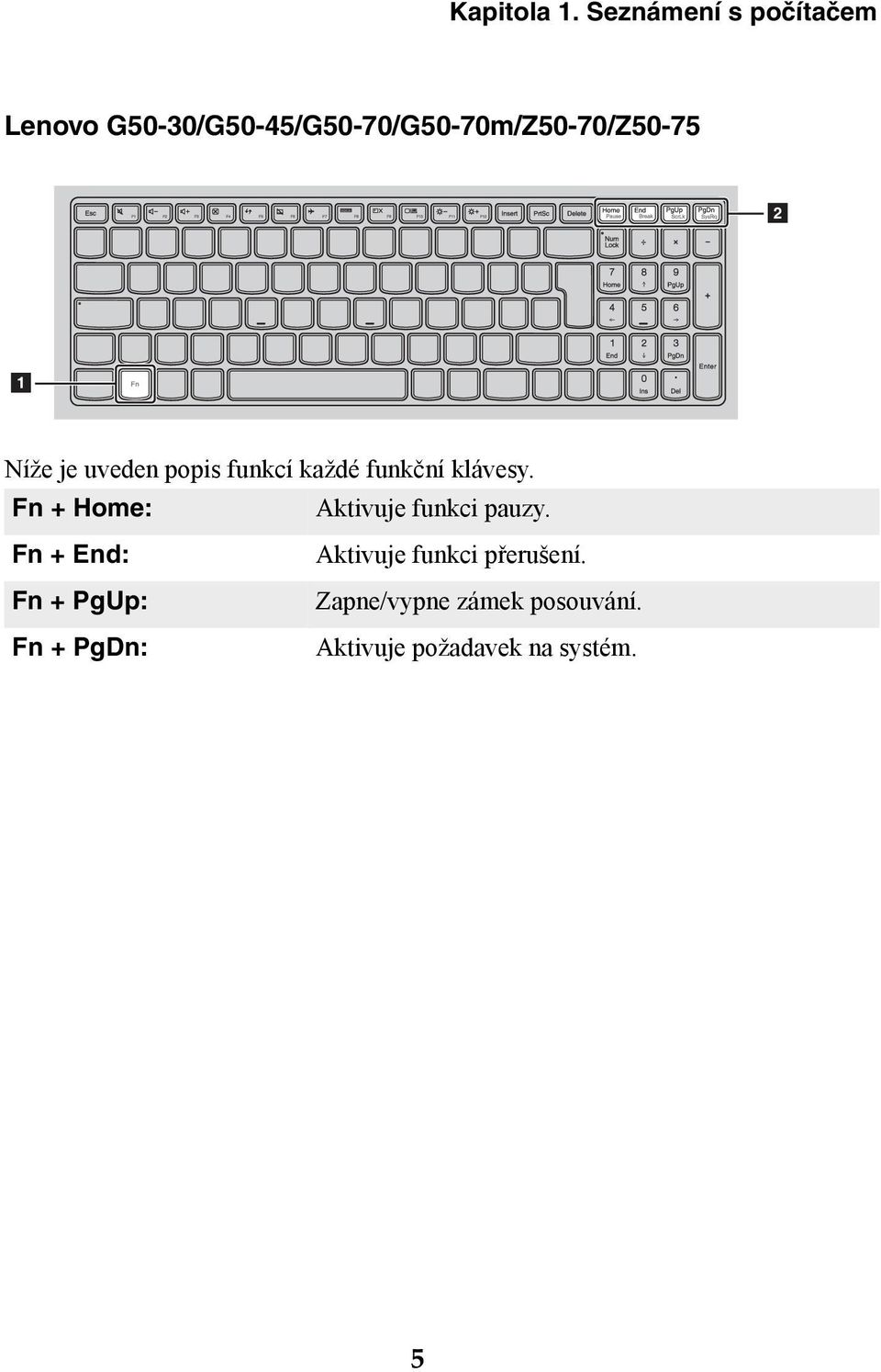 2 1 Níže je uveden popis funkcí každé funkční klávesy.