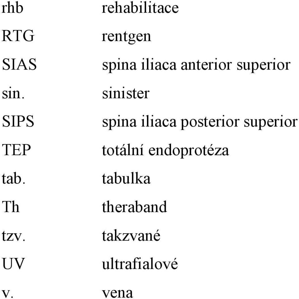 sinister SIPS spina iliaca posterior superior TEP