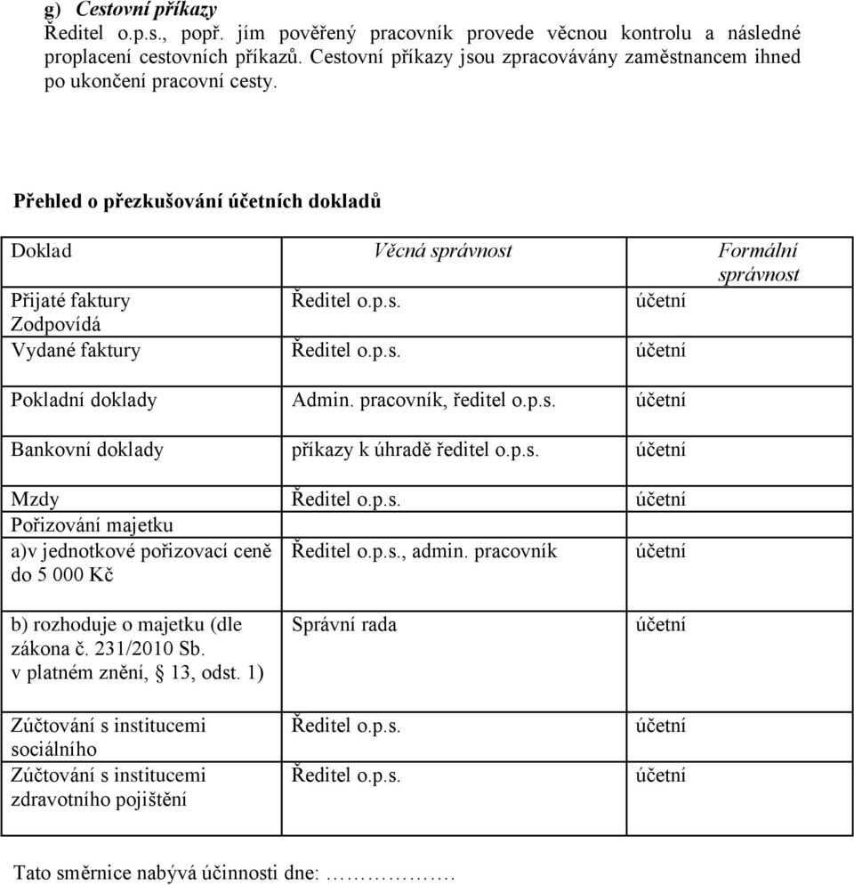 p.s. účetní Pokladní doklady Admin. pracovník, ředitel o.p.s. účetní Bankovní doklady příkazy k úhradě ředitel o.p.s. účetní Mzdy Ředitel o.p.s. účetní Pořizování majetku a)v jednotkové pořizovací ceně do 5 000 Kč Ředitel o.