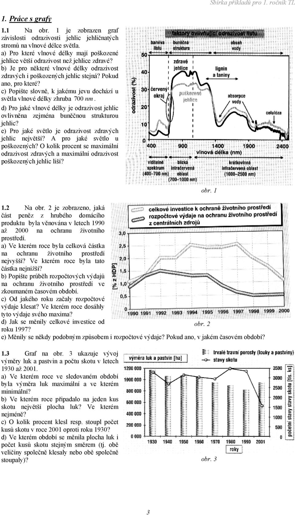 c) Popište slovně, k jakému jevu dochází u světla vlnové délky zhruba 700 nm. d) Pro jaké vlnové délky je odrazivost jehlic ovlivněna zejména buněčnou strukturou jehlic?