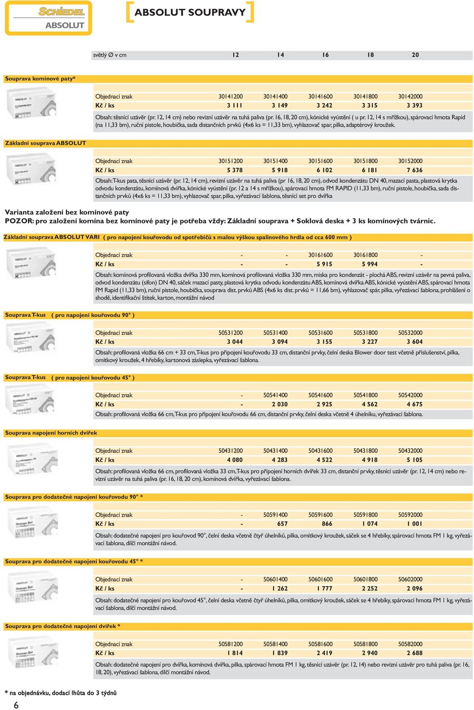 12, 14 s mřížkou), spárovací hmota Rapid (na 11,33 bm), ruční pistole, houbička, sada distančních prvků (4x6 ks = 11,33 bm), vyhlazovač spar, pilka, adaptérový kroužek.