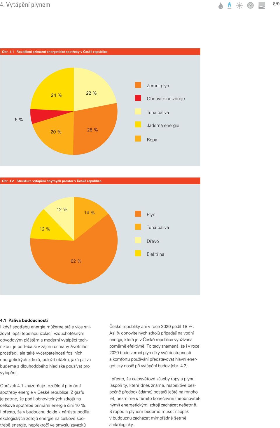 1 Paliva budoucnosti I když spotřebu energie můžeme stále více snižovat lepší tepelnou izolací, vzduchotěsným obvodovým pláštěm a moderní vytápěcí technikou, je potřeba si v zájmu ochrany životního