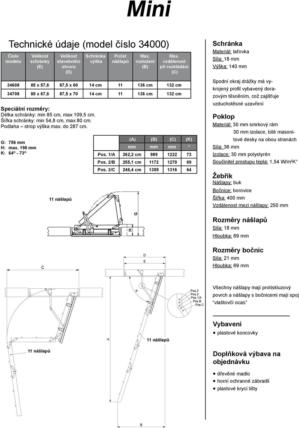 Max. Síla: 18 mm modelu schránky 34608 stavebního 85 x výška 57,6 nášlapů 87,5 x 60rozložení 14 cmvzdálenost 11 136 cm 132 cm The lowe (E) otvoru (B) při rozkládání Výška: 140 mm (D) 85 x 57,6 87,5 x