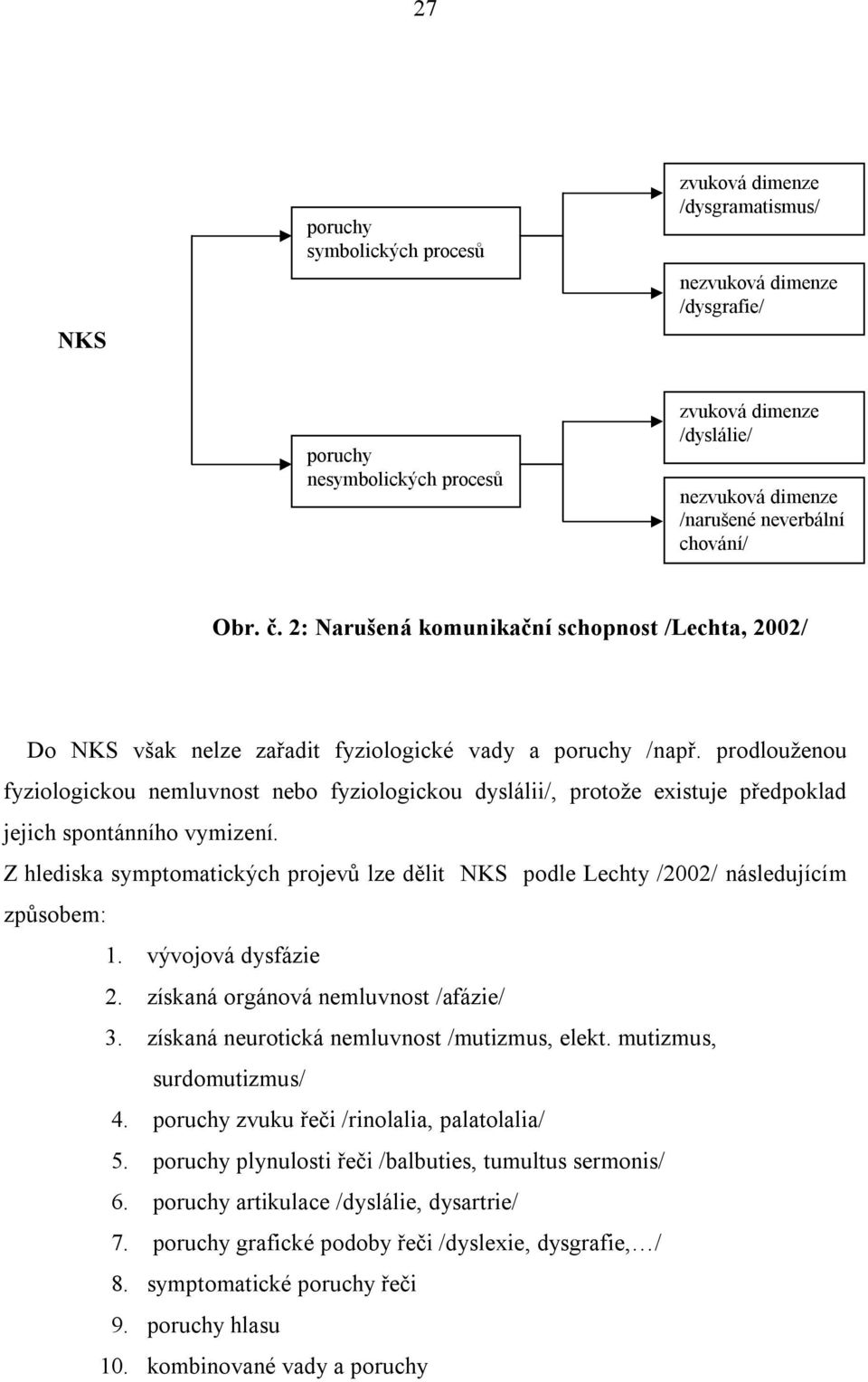 prodlouženou fyziologickou nemluvnost nebo fyziologickou dyslálii/, protože existuje předpoklad jejich spontánního vymizení.