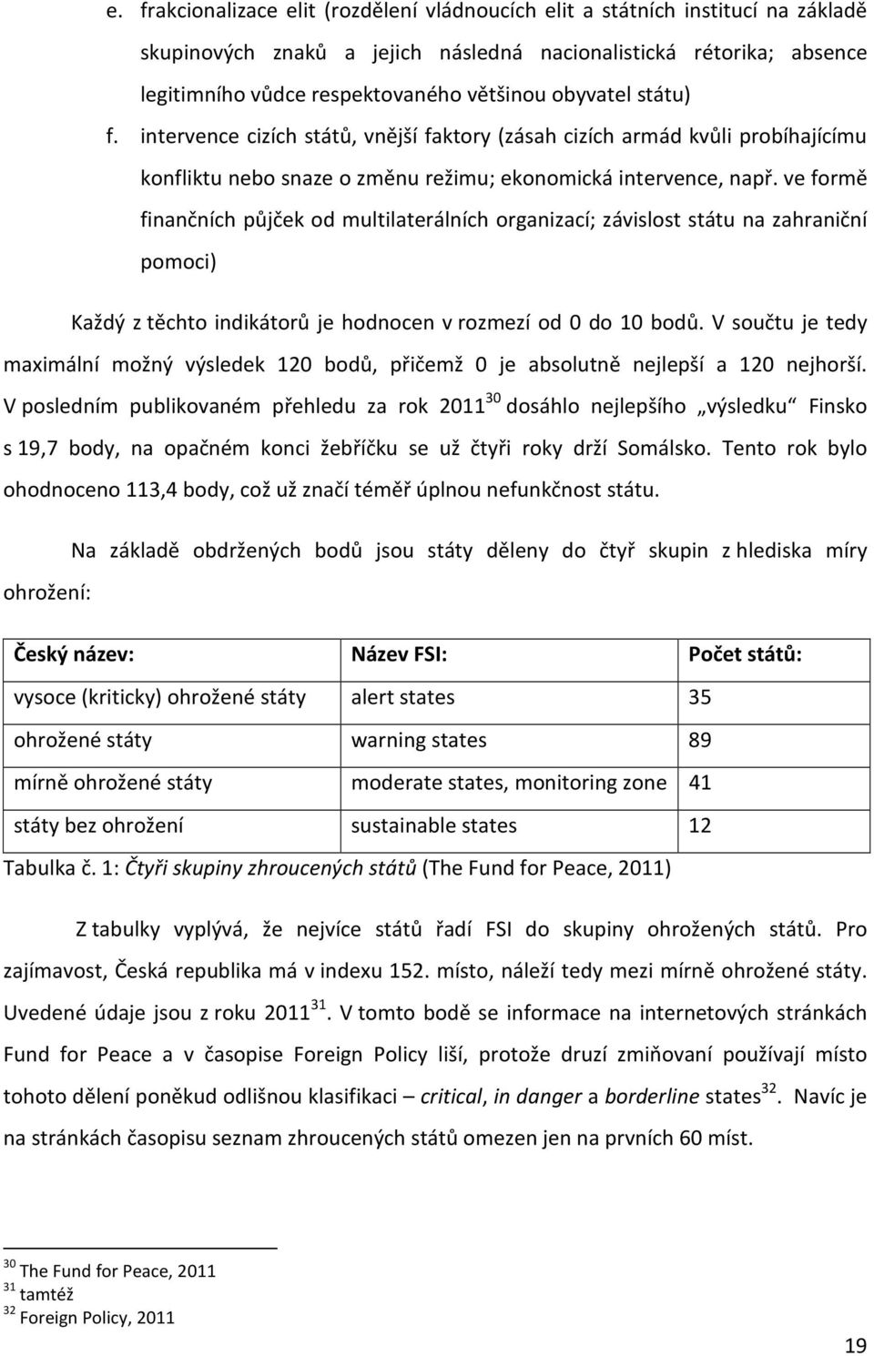 ve formě finančních půjček od multilaterálních organizací; závislost státu na zahraniční pomoci) Každý z těchto indikátorů je hodnocen v rozmezí od 0 do 10 bodů.