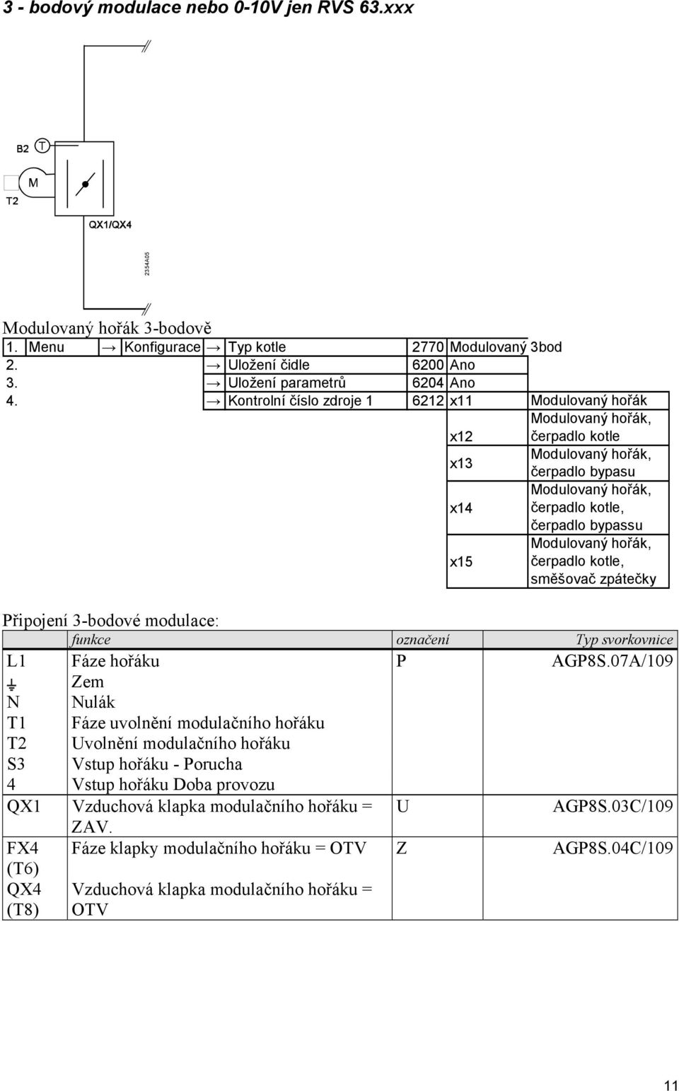 hořák, čerpadlo kotle, směšovač zpátečky Připojení 3bodové modulace: funkce označení Typ svorkovnice L1 Fáze hořáku P AGP8S.