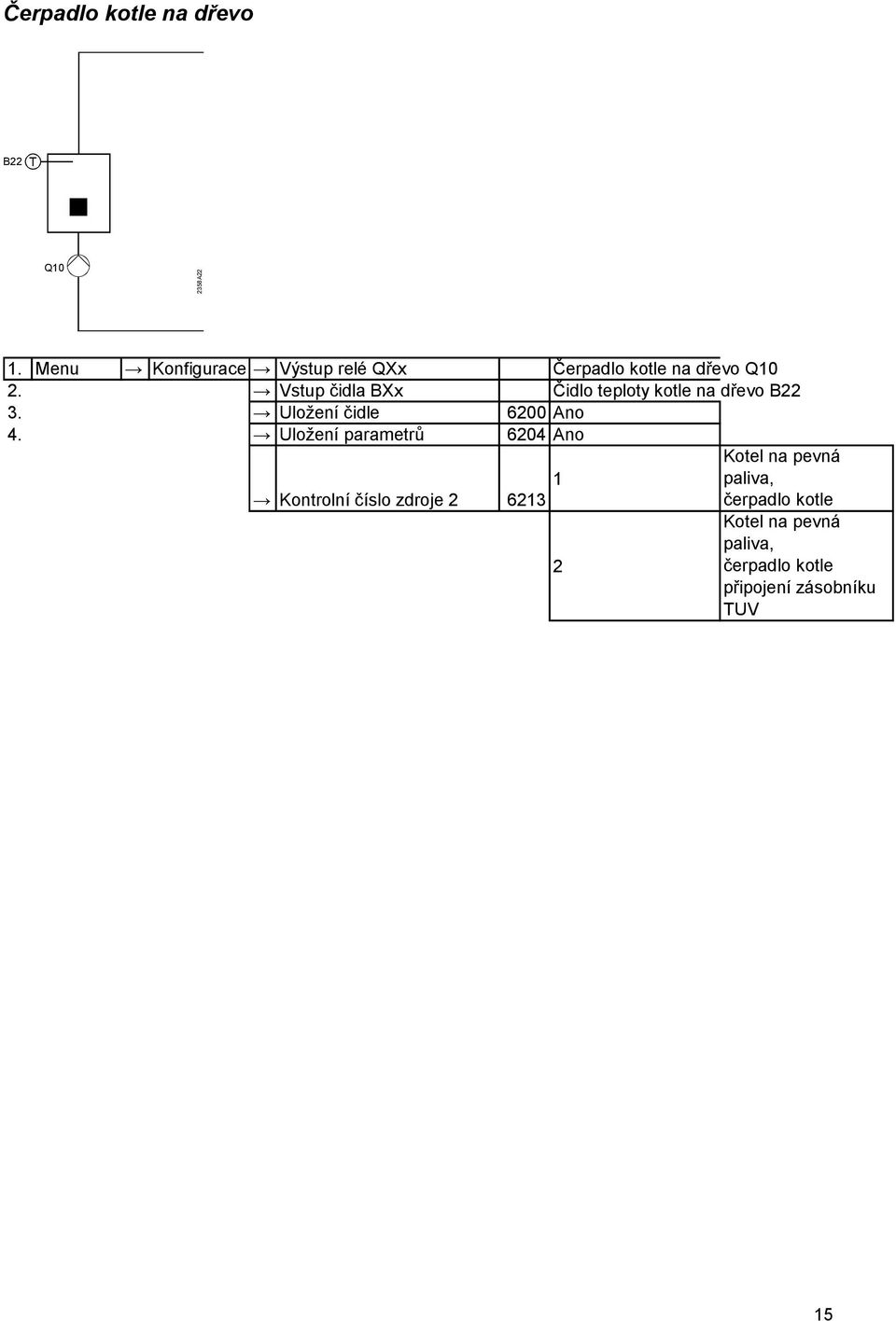 Vstup čidla BXx Čidlo teploty kotle na dřevo B22 3. Uložení čidle 6200 Ano 4.