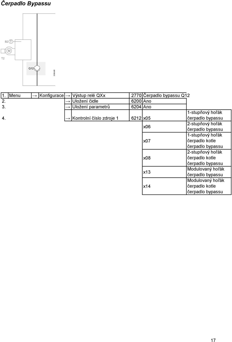 Kontrolní číslo zdroje 1 6212 x05 čerpadlo bypassu x06 2stupňový hořák čerpadlo bypassu x07 1stupňový hořák