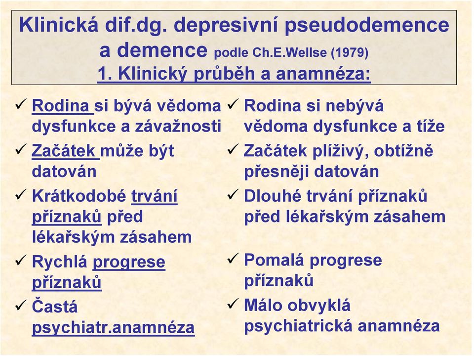 příznaků před lékařským zásahem Rychlá progrese příznaků Častá psychiatr.