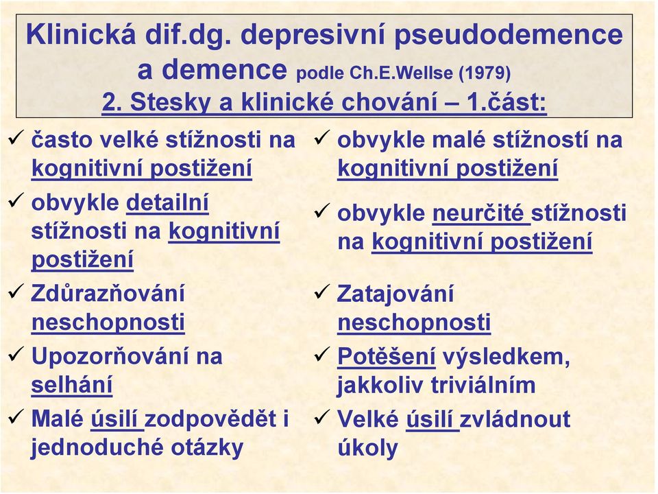 neschopnosti Upozorňování na selhání Malé úsilí zodpovědět i jednoduché otázky obvykle malé stížností na kognitivní