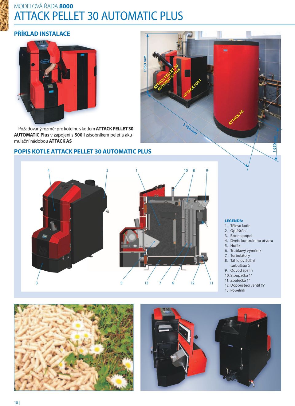 mm 4 2 1 10 8 9 3 5 13 7 6 12 11 LEGENDA: 1. Těleso kotle 2. Opláštění 3. Box na popel 4. Dveře kontrolního otvoru 5. Hořák 6.