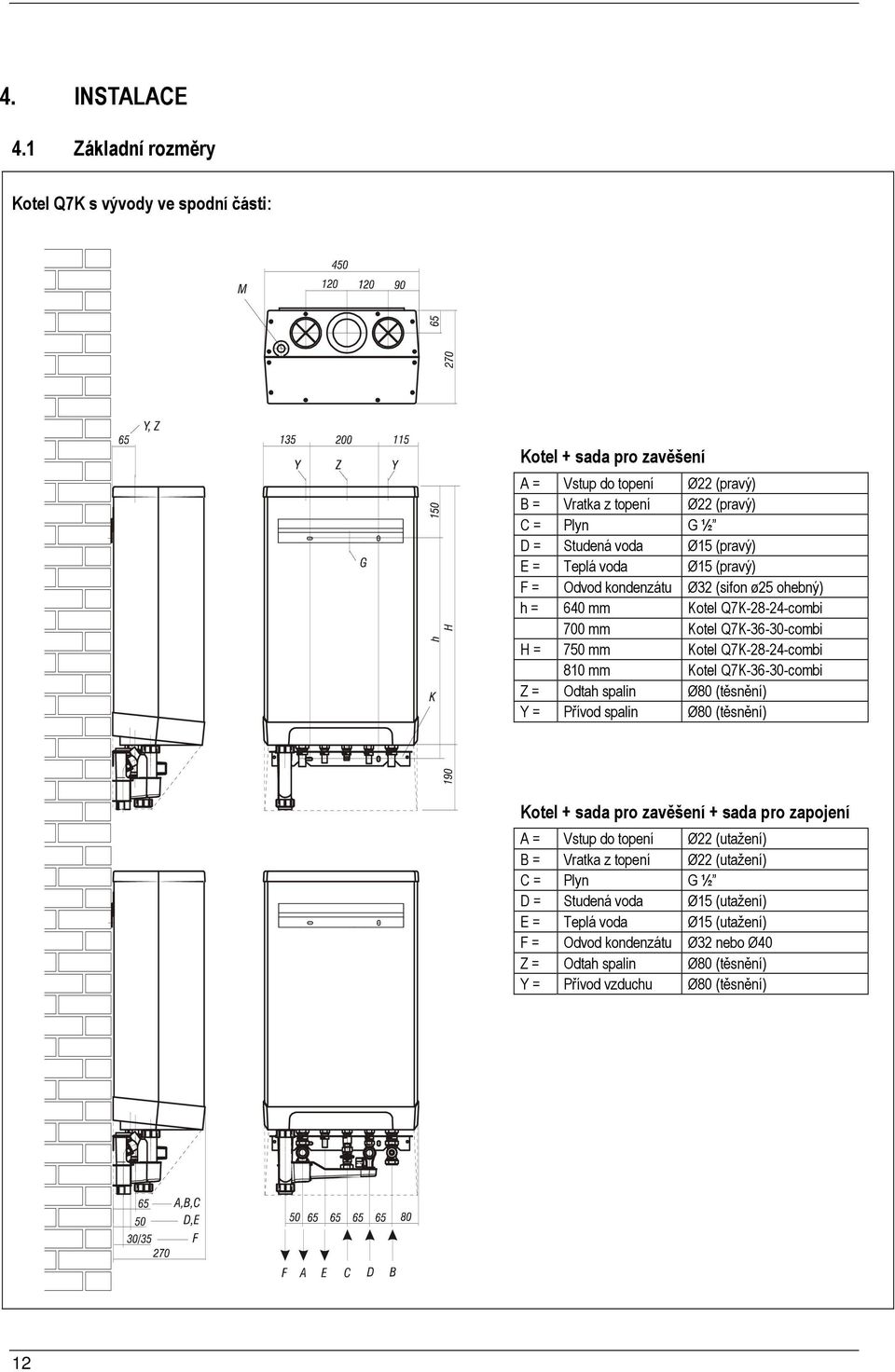 E = Teplá voda Ø15 (pravý) F = Odvod kondenzátu Ø32 (sifon ø25 ohebný) h = 640 mm Kotel Q7K-28-24-combi 700 mm Kotel Q7K-36-30-combi H = 750 mm Kotel Q7K-28-24-combi 810 mm Kotel