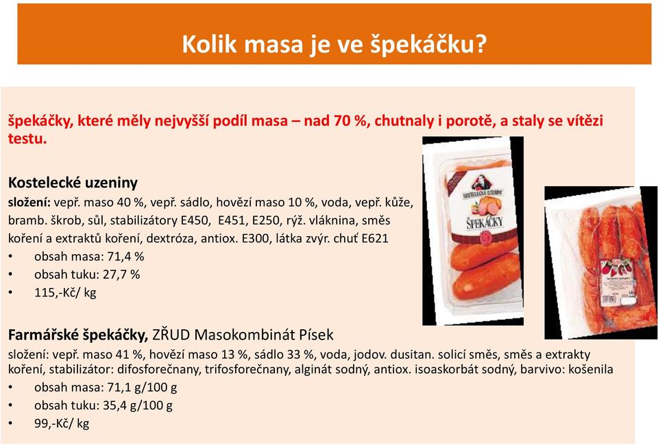 chuť E621 obsah masa: 71,4 % obsah tuku: 27,7 % 115,-Kč/ kg Farmářské špekáčky, ZŘUD Masokombinát Písek složení: vepř. maso 41 %, hovězí maso 13 %, sádlo 33 %, voda, jodov. dusitan.