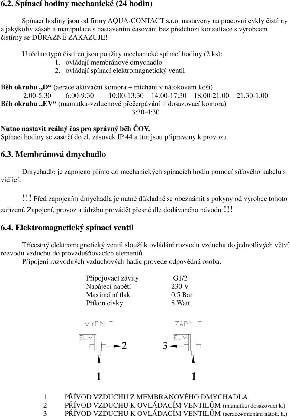 ovládají spínací elektromagnetický ventil Běh okruhu D (aerace aktivační komora + míchání v nátokovém koši) 2:00-5:30 6:00-9:30 10:00-13:30 14:00-17:30 18:00-21:00 21:30-1:00 Běh okruhu EV