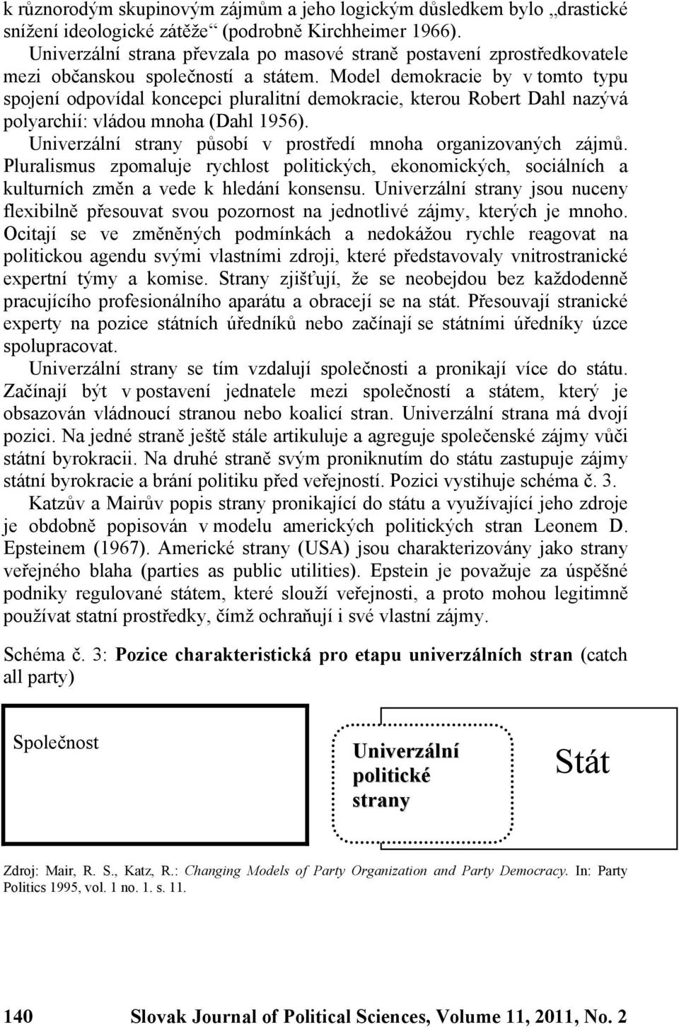 Model demokracie by v tomto typu spojení odpovídal koncepci pluralitní demokracie, kterou Robert Dahl nazývá polyarchií: vládou mnoha (Dahl 1956).