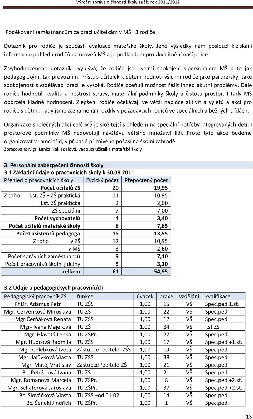 Z vyhodnoceného dotazníku vyplývá, že rodiče jsou velmi spokojeni s personálem MŠ a to jak pedagogickým, tak provozním.