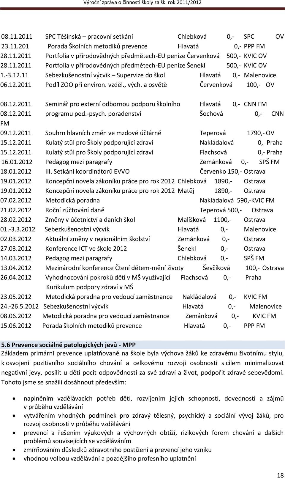 a osvětě Červenková 100,- OV 08.12.2011 Seminář pro externí odbornou podporu školního Hlavatá 0,- CNN FM 08.12.2011 programu ped.-psych. poradenství Šochová 0,- CNN FM 09.12.2011 Souhrn hlavních změn ve mzdové účtárně Teperová 1790,- OV 15.