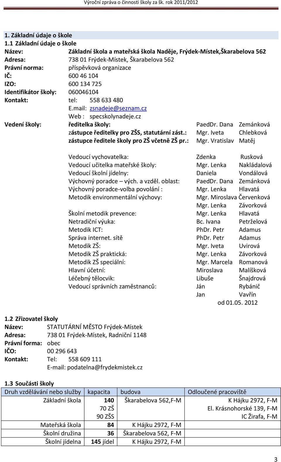 IZO: 600 134 725 Identifikátor školy: 060046104 Kontakt: tel: 558 633 480 E.mail: zsnadeje@seznam.cz Web : specskolynadeje.cz Vedení školy: ředitelka školy: PaedDr.