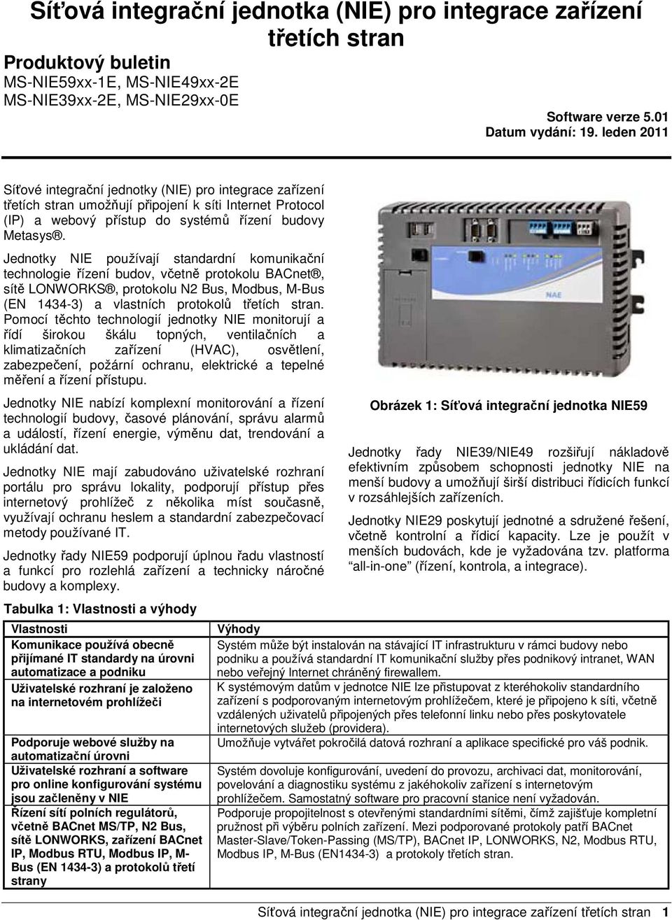 Jednotky NIE používají standardní komunikační technologie řízení budov, včetně protokolu BACnet, sítě LONWORKS, protokolu N2 Bus, Modbus, M-Bus (EN 1434-3) a vlastních protokolů třetích stran.