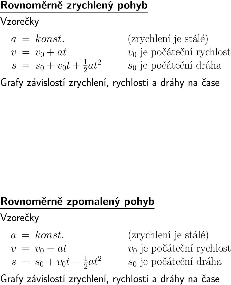 dráha Grafy závislostí zrychlení, rychlosti a dráhy na čase Rovnoměrně zpomalený pohyb Vzorečky a =