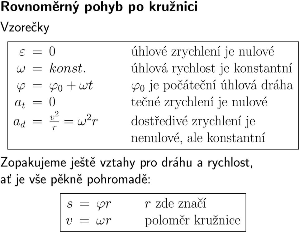 konstantní ϕ 0 je počáteční úhlová dráha tečné zrychlení je nulové dostředivé zrychlení je