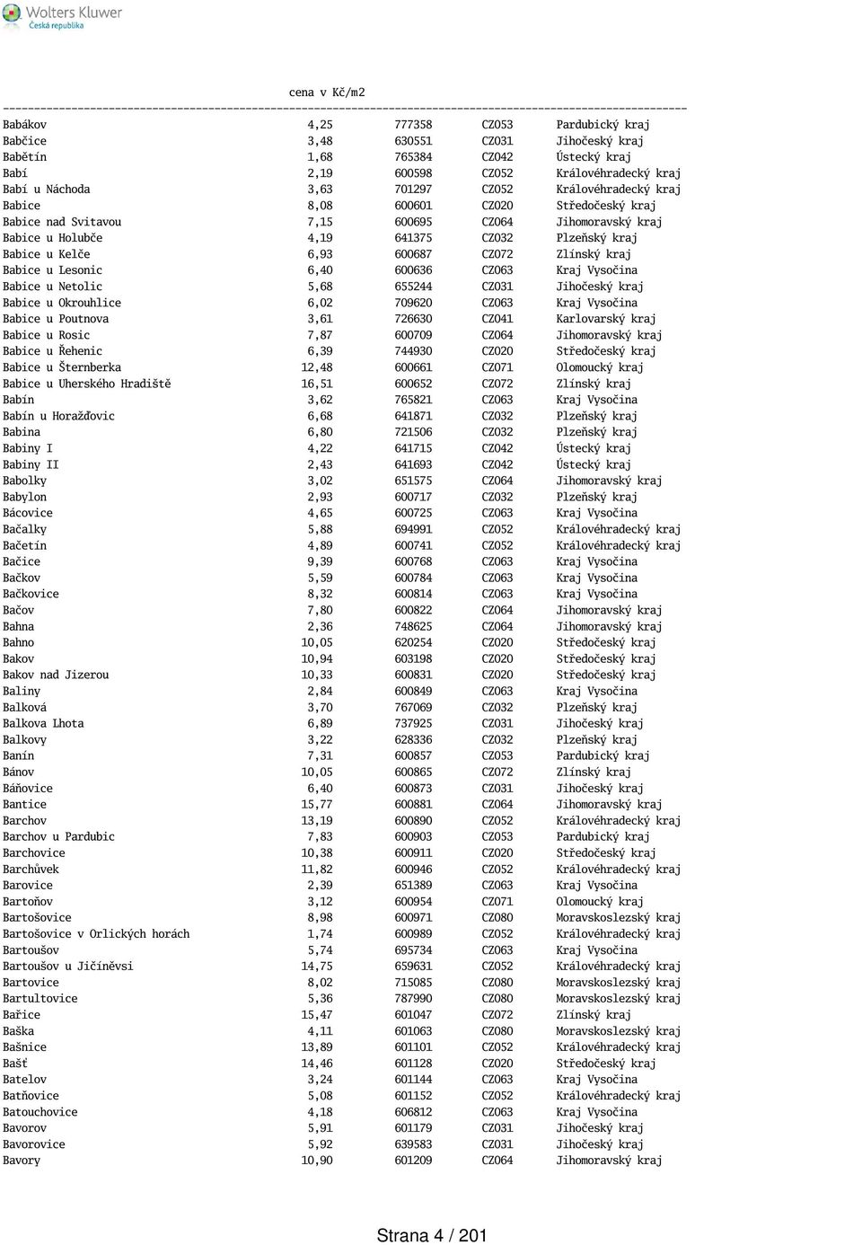 Babice nad Svitavou 7,15 600695 CZ064 Jihomoravský kraj Babice u Holubče 4,19 641375 CZ032 Plzeňský kraj Babice u Kelče 6,93 600687 CZ072 Zlínský kraj Babice u Lesonic 6,40 600636 CZ063 Kraj Vysočina