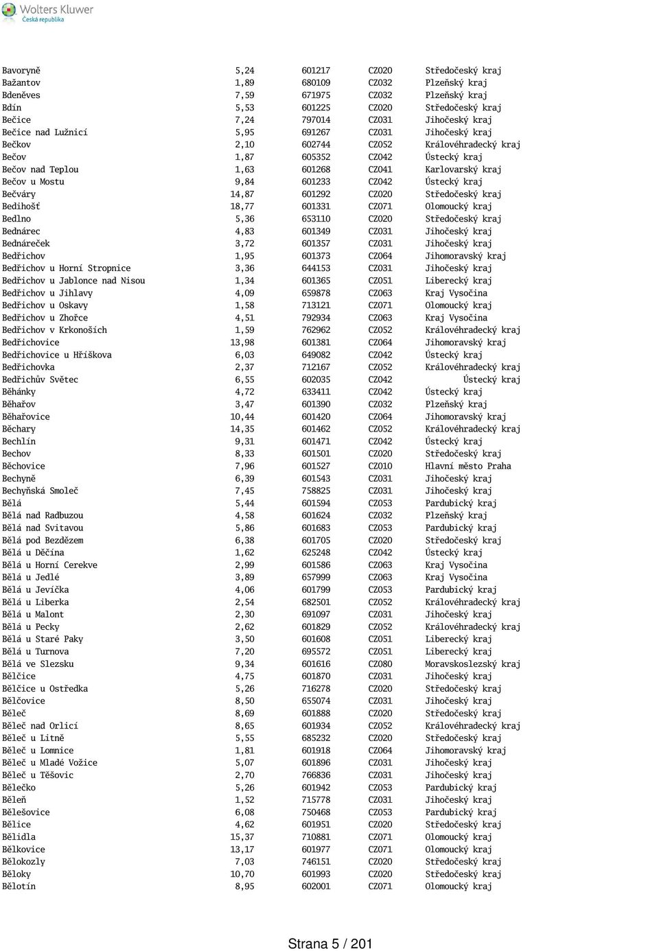 kraj Bečov u Mostu 9,84 601233 CZ042 Ústecký kraj Bečváry 14,87 601292 CZ020 Středočeský kraj Bedihoť 18,77 601331 CZ071 Olomoucký kraj Bedlno 5,36 653110 CZ020 Středočeský kraj Bednárec 4,83 601349