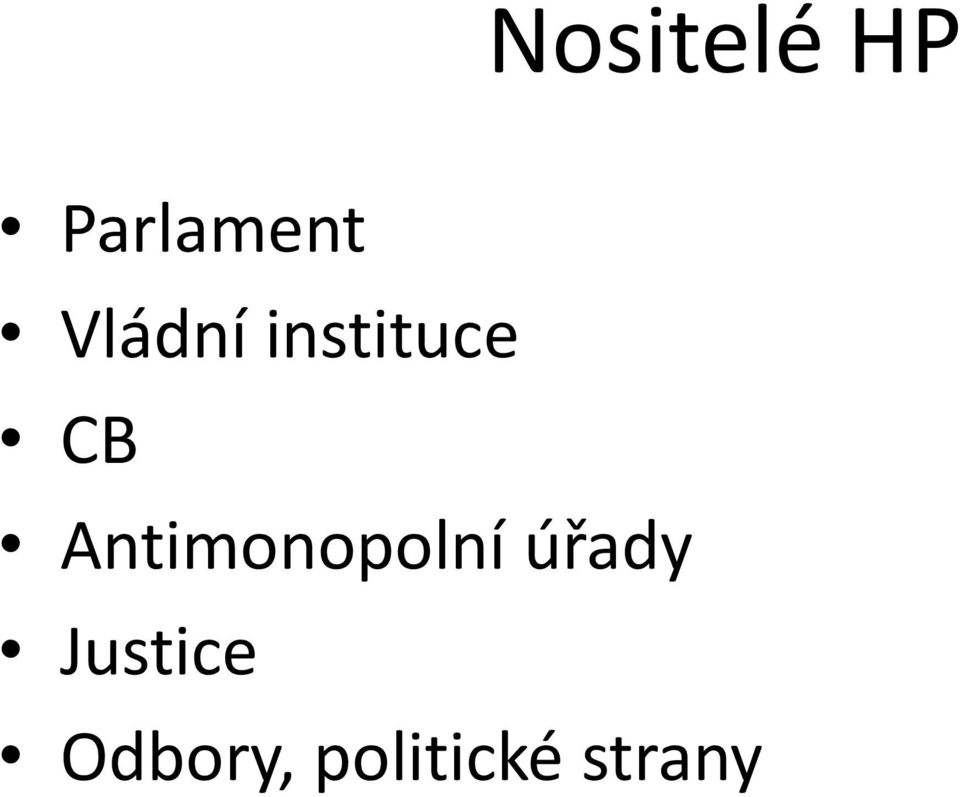 Antimonopolní úřady