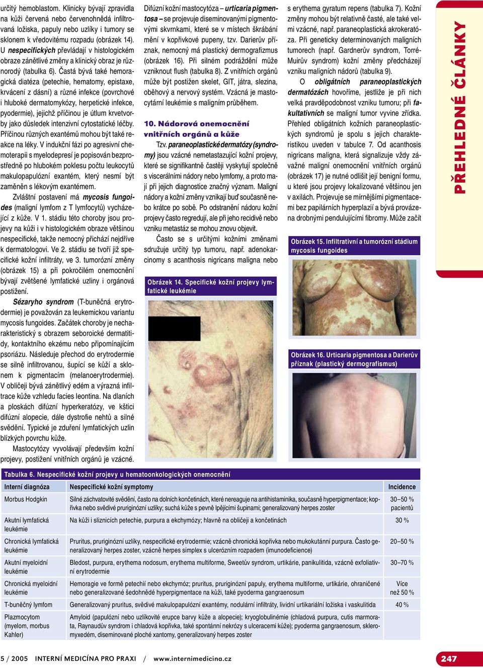 Častá bývá také hemoragická diatéza (petechie, hematomy, epistaxe, krvácení z dásní) a různé infekce (povrchové i hluboké dermatomykózy, herpetické infekce, pyodermie), jejichž příčinou je útlum