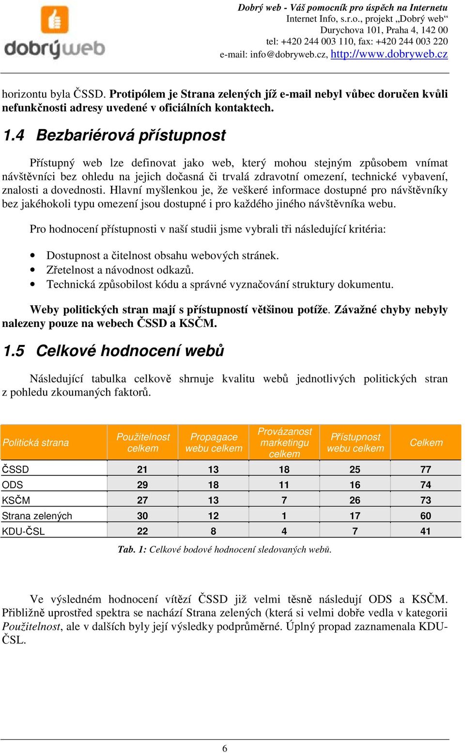 a dovednosti. Hlavní myšlenkou je, že veškeré informace dostupné pro návštěvníky bez jakéhokoli typu omezení jsou dostupné i pro každého jiného návštěvníka webu.